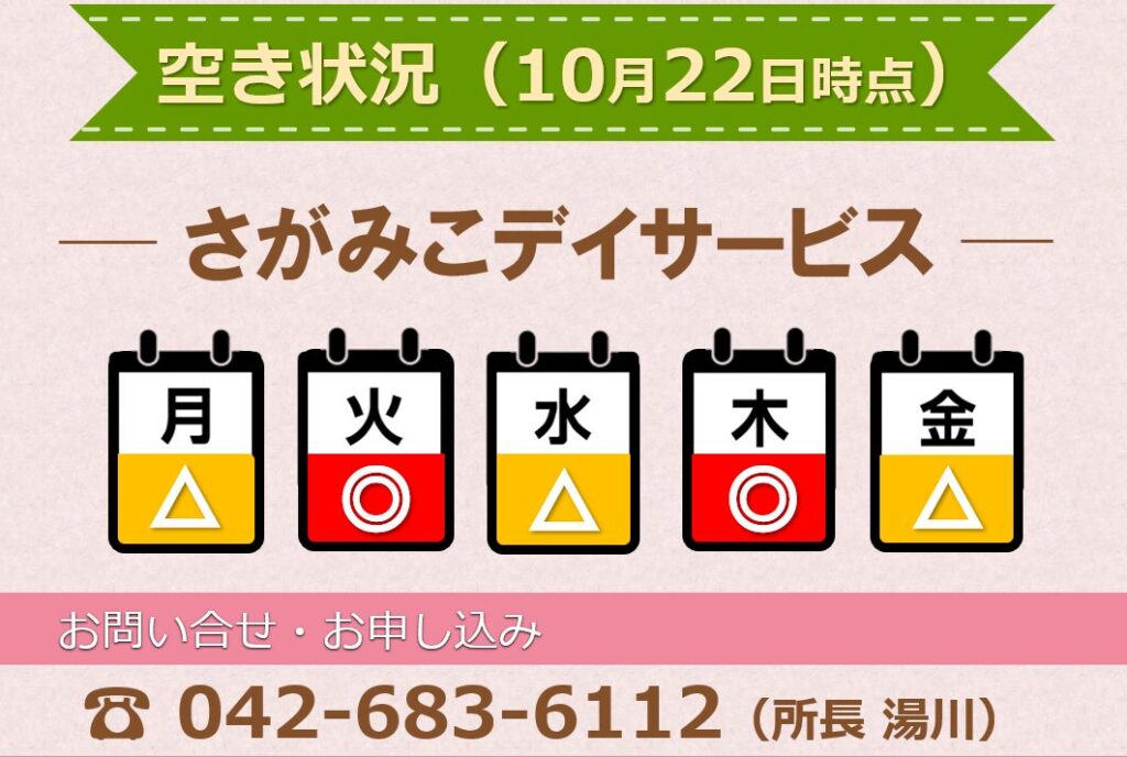 さがみこデイサービス空き状況